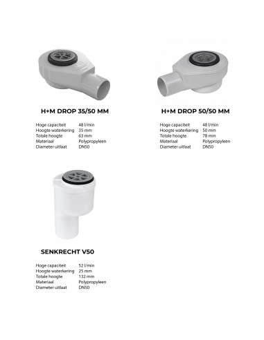 Verschillende sifons naar keuze (verticale of horizontale uitlaat), inbegrepen in set Verschillende sifons naar keuze (verticale of horizontale uitlaat), inbegrepen in set