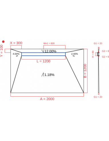 Resinbase Wiper 4 Way 2000 X 1200 Mm. . . 