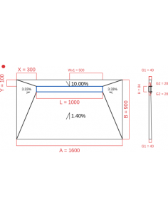 Showerlay Wiper 4 Way 1600. . . 